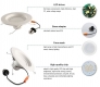 LED Recessed Lighting Kit for 6\" Cans - Retrofit LED Downlight w/ Open Trim - 85 Watt Equivalent - High CRI - Dimmable - 900 Lumens